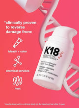 Load image into Gallery viewer, K18 Leave-In Repair Hair Mask Treatment